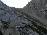 Aljažev dom v Vratih - Triglav